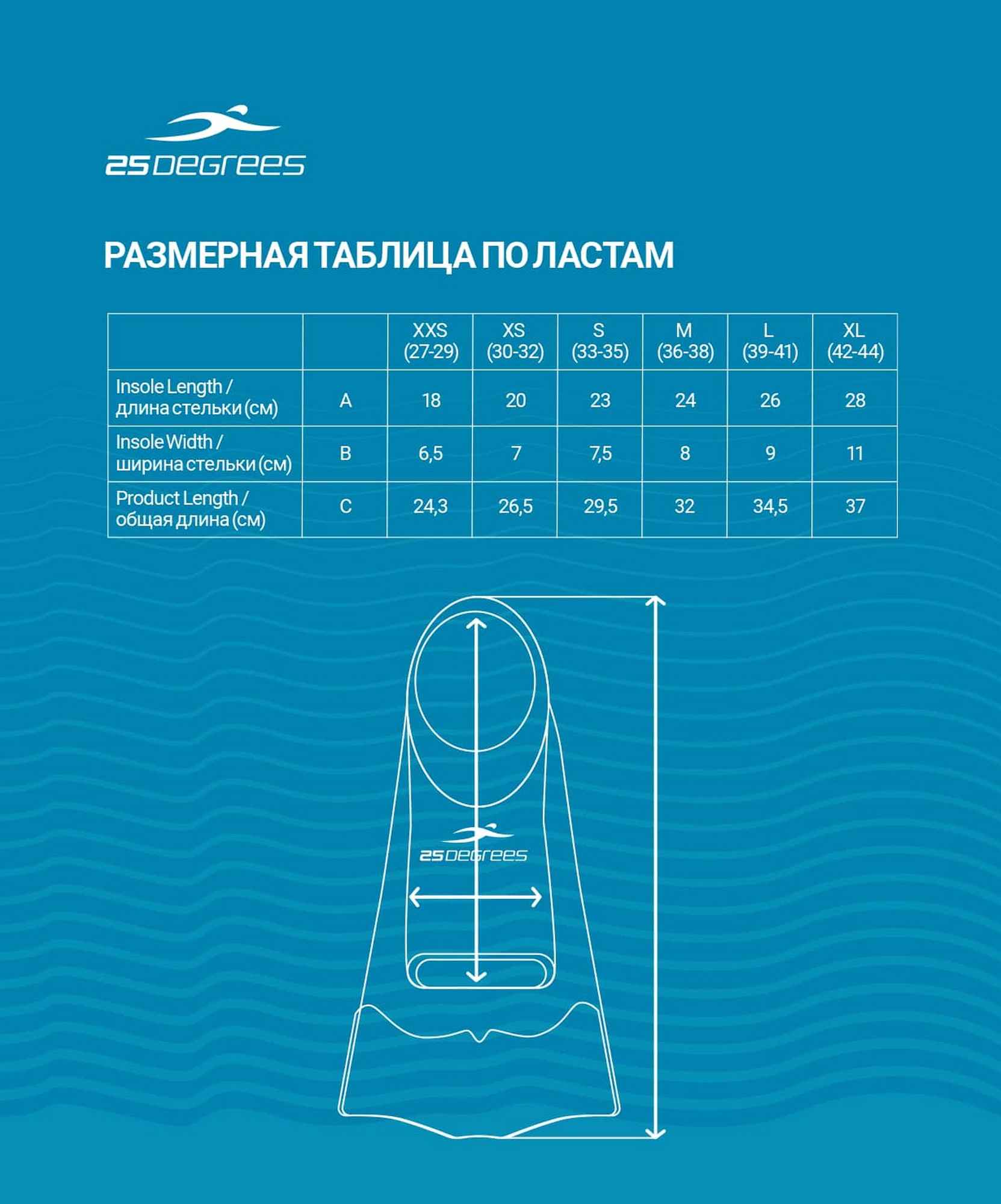 Ласты тренировочные 25Degrees Pooljet White\Purple 1663_2000