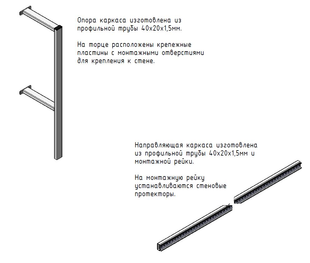 Металлический каркас для стеновых протекторов СТМ-3 993_842